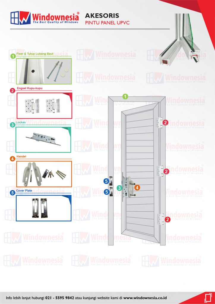 Aksesoris Pintu PANEL UPVC-03-03