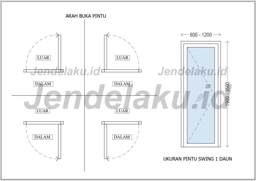 Ukuran Pintu Swing Aluminium (2)