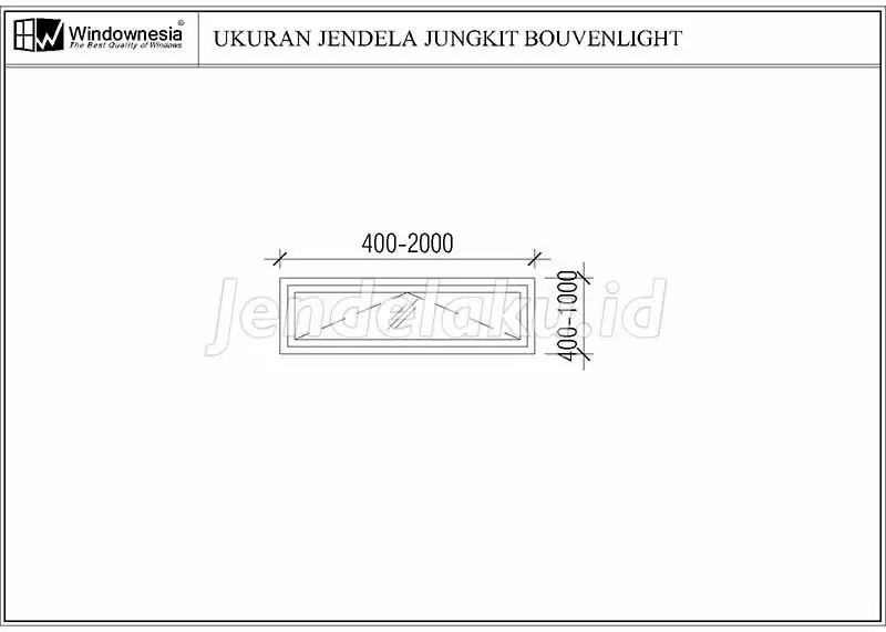 UKURAN JENDELA JUNGKIT aluminium