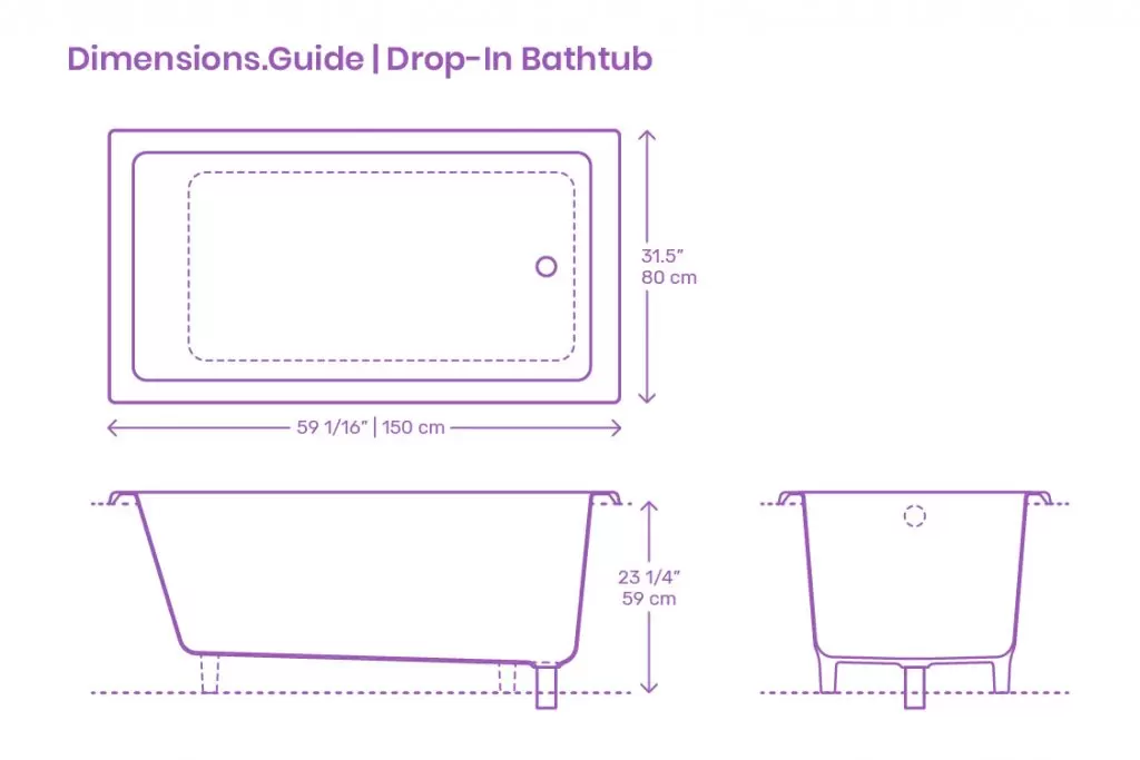 Ukuran Drop-in Bathtub