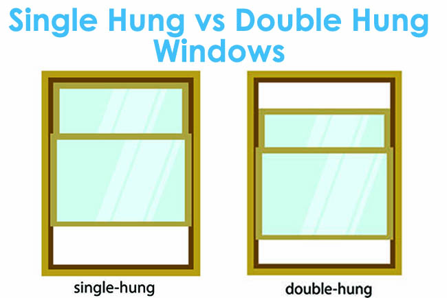 single hung vs double hung windows 21 ss