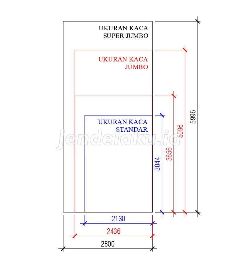 Ukuran Kaca