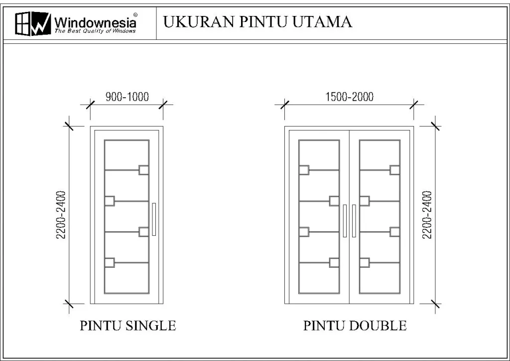 Ukuran Pintu Utama Kupu Tarung